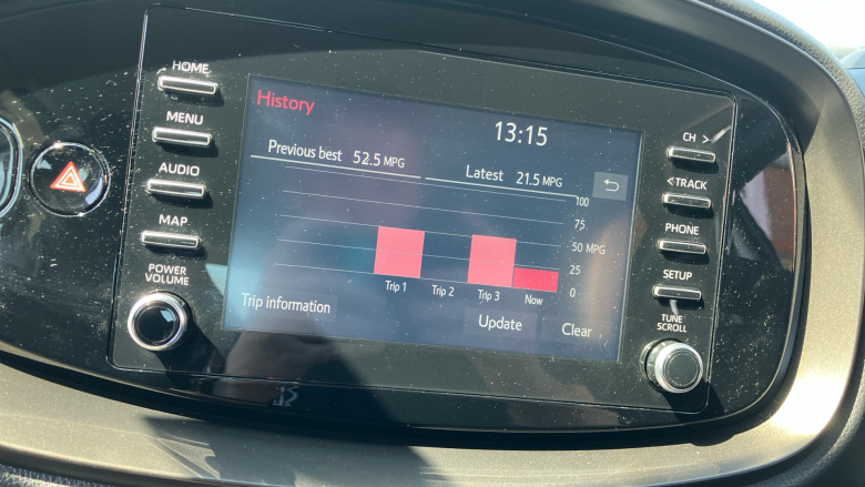 Toyota Aygo X 1.0 VVT-i Pure 5dr Auto Petrol Hatchback